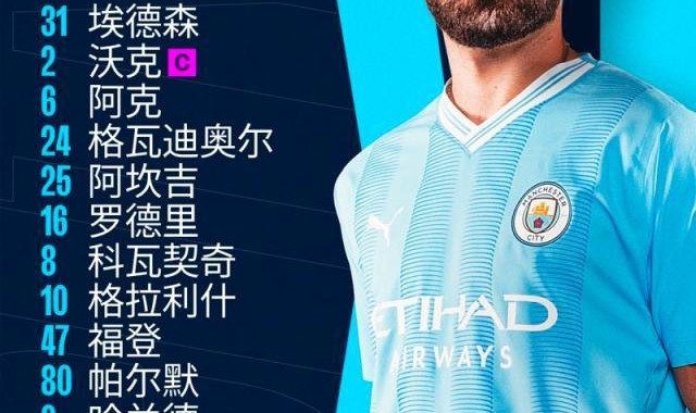 开云体育APP下载-【欧超杯】点球大战5-4塞维利亚，曼城夺年度第四冠！